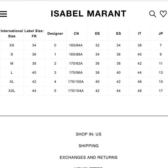 Isabel Marant Etoile Virgin Wool Open Shawl Collar Oversized Gray Cardigan Sz 38 - Picture 13 of 13